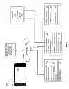 Fig. 02 - Backend support for augmented reality window shopping