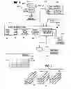 Fig. 02 - Electronic product information display system