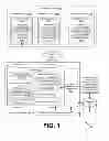 Fig. 02 - INVENTORY POOLING FOR MULTIPLE MERCHANTS