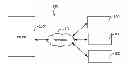 Fig. 01 - INTELLIGENT HANDLING OF UNSTRUCTURED DATA ITEMS