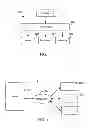 Fig. 02 - INTELLIGENT HANDLING OF UNSTRUCTURED DATA ITEMS