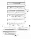 Fig. 06 - INTELLIGENT HANDLING OF UNSTRUCTURED DATA ITEMS