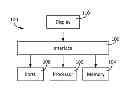 Fig. 01 - DATA TRACKING BASED ON STATUS