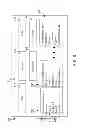 Fig. 03 - DATA TRACKING BASED ON STATUS
