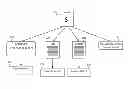 Fig. 01 - AGGREGATION OF RELATED DATA ITEMS