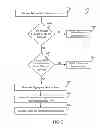 Fig. 05 - AGGREGATION OF RELATED DATA ITEMS