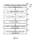 Fig. 08 - AGGREGATION OF RELATED DATA ITEMS