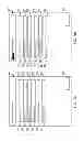 Fig. 09 - AGGREGATION OF RELATED DATA ITEMS