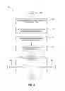 Fig. 03 - SELF-SERVICE INTERFACE FOR POLICY CONTROL IN THE CLOUD