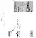 Fig. 12 - Pass-Through Entities Visualization