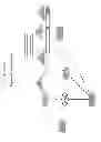 Fig. 16 - Pass-Through Entities Visualization