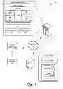 Fig. 02 - Document Vault and Application Platform