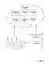 Fig. 06 - ONLINE CATALOGS AND COLLABORATIVE FINANCIAL PLANNING