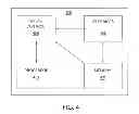 Fig. 05 - SELF-SERVICE INTERFACE FOR POLICY CONTROL IN THE CLOUD