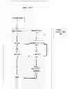 Fig. 01 - METHOD OF CARRYING OUT A BUSINESS VENTURE