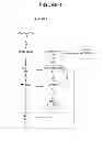 Fig. 02 - METHOD OF CARRYING OUT A BUSINESS VENTURE