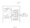 Fig. 04 - Configurable order entry, matching, coordination, and market data intervals