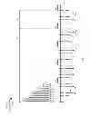 Fig. 06 - Configurable order entry, matching, coordination, and market data intervals