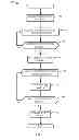 Fig. 07 - Configurable order entry, matching, coordination, and market data intervals
