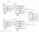 Fig. 01 - Dynamically Adjusted Elastic Interface