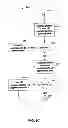 Fig. 09 - Electronic trading among principals and brokers