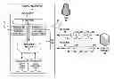 Fig. 01 - Automated encoding of field operators