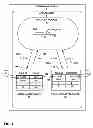Fig. 05 - Automated encoding of field operators