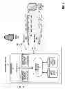 Fig. 06 - Automated encoding of field operators