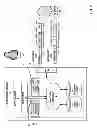Fig. 08 - Automated encoding of field operators