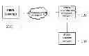 Fig. 01 - METHOD AND DEVICE FOR PROVIDING STOCK INFORMATION