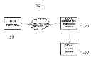 Fig. 02 - METHOD AND DEVICE FOR PROVIDING STOCK INFORMATION