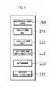 Fig. 03 - METHOD AND DEVICE FOR PROVIDING STOCK INFORMATION