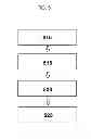 Fig. 06 - METHOD AND DEVICE FOR PROVIDING STOCK INFORMATION