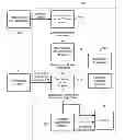 Fig. 01 - PREDICTING FINANCIAL OUTCOME