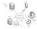Fig. 01 - METHOD AND APPARATUS FOR PREVIEWING CREDIT REPORTING, CREDIT MONITORING, OR OTHER INFORMATION PRIOR TO SERVICE ENROLLMENT