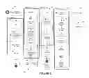 Fig. 03 - METHOD AND APPARATUS FOR PREVIEWING CREDIT REPORTING, CREDIT MONITORING, OR OTHER INFORMATION PRIOR TO SERVICE ENROLLMENT