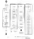 Fig. 12 - METHOD AND APPARATUS FOR PREVIEWING CREDIT REPORTING, CREDIT MONITORING, OR OTHER INFORMATION PRIOR TO SERVICE ENROLLMENT