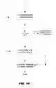 Fig. 03 - BUCKET RATE AGGREGATION OF FINANCIAL LENDING APPLICATIONS