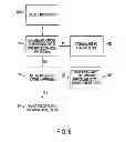 Fig. 07 - METHOD AND APPARATUS FOR DETECTING FRAUDULENT LOANS