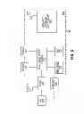 Fig. 04 - Methods and systems for prepaid mobile payment staging accounts