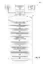 Fig. 06 - Methods and systems for prepaid mobile payment staging accounts