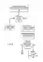 Fig. 04 - System and methods for issuance of a mobile payment account