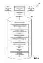 Fig. 05 - System and methods for issuance of a mobile payment account