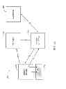 Fig. 03 - METHODS AND SYSTEMS FOR CONDUCTING REMOTE POINT OF SALE TRANSACTIONS