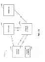 Fig. 04 - METHODS AND SYSTEMS FOR CONDUCTING REMOTE POINT OF SALE TRANSACTIONS