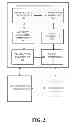 Fig. 03 - CONVERTING PAPER INVOICE TO ELECTRONIC FORM FOR PROCESSING OF ELECTRONIC PAYMENT THEREOF