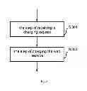 Fig. 04 - METHOD AND APPARATUS FOR CHARGING IN A COMMUNICATION NETWORK