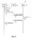 Fig. 06 - SYSTEMS, METHODS, AND COMPUTER PROGRAM PRODUCTS FOR MANAGING REMOTE TRANSACTIONS
