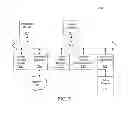 Fig. 09 - SYSTEMS, METHODS, AND COMPUTER PROGRAM PRODUCTS FOR MANAGING REMOTE TRANSACTIONS