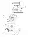Fig. 03 - Gift card transaction processing